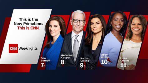 cnn philippines hosts|List of CNN personnel .